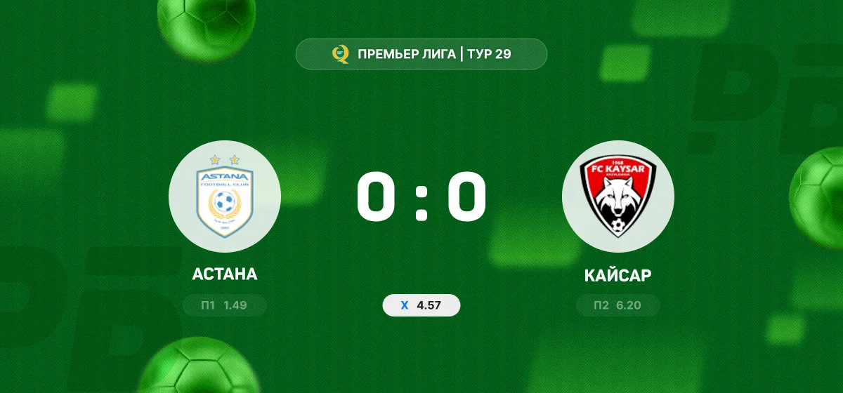 «Астана» и «Кайсар» не выявили победителя в матче чемпионата Казахстана