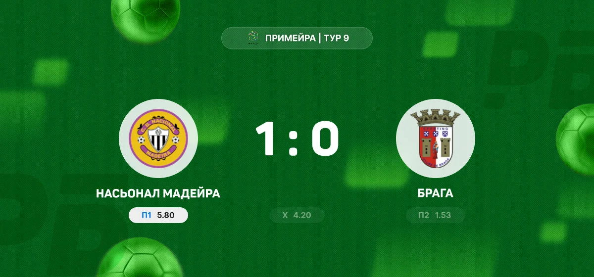 «Насьонал Мадейра» обыграла «Брагу» и прервала серию поражений в Примейре